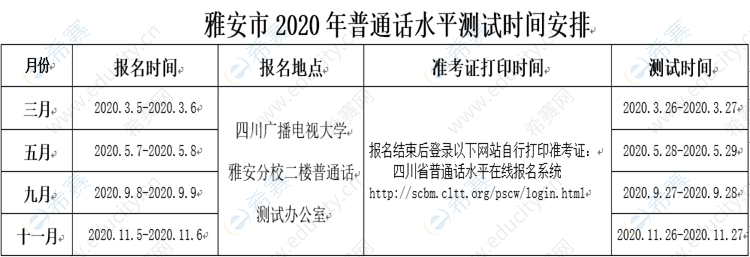 雅安市2020年普通话水平测试时间安排.png