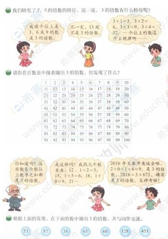 3的倍数的特征.jpg