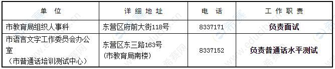 面試、普通話水平測試機構(gòu)及咨詢電話.jpg