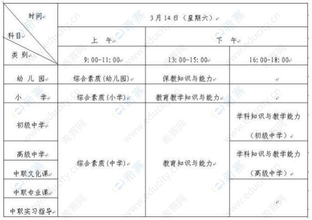 聊城市2020上半年教師資格筆試時間安排.jpg