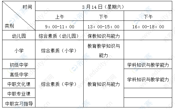 2020上半年教师资格证考试时间表.png