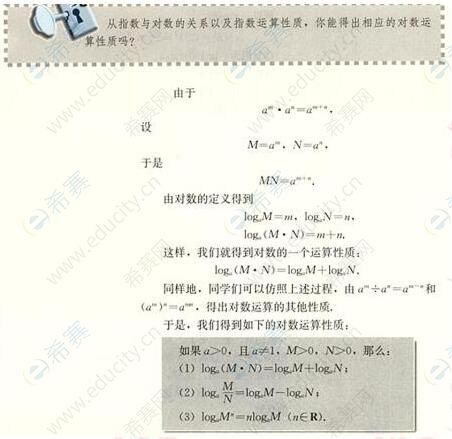对数运算性质.jpg