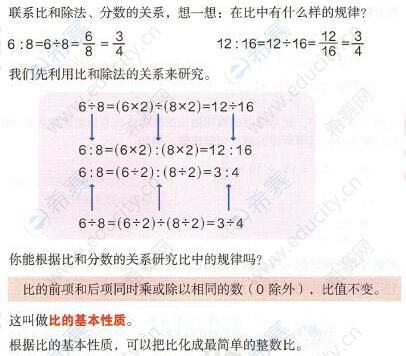 比的基本性质.jpg