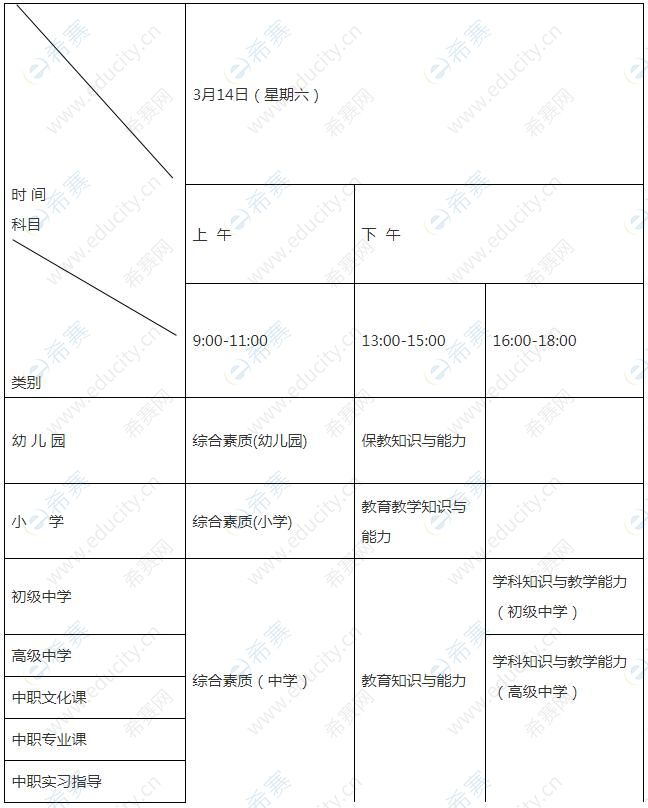 泰安市教師資格筆試時(shí)間安排.jpg