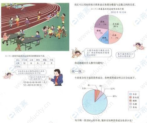 扇形统计图.jpg