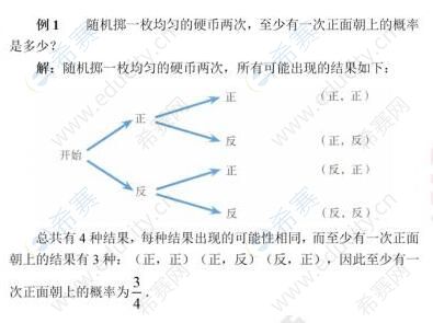 求概率.jpg
