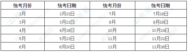 上海理论知识考试统考安排表.png