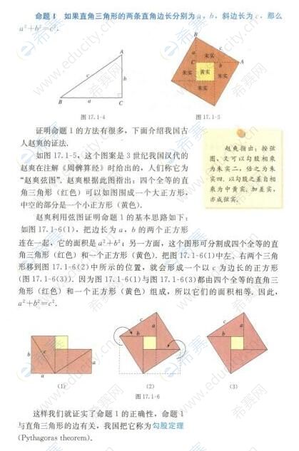 勾股定理.jpg