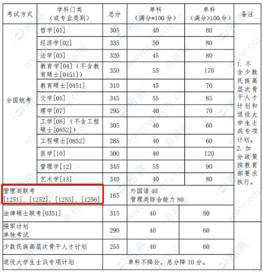 航空大学.png