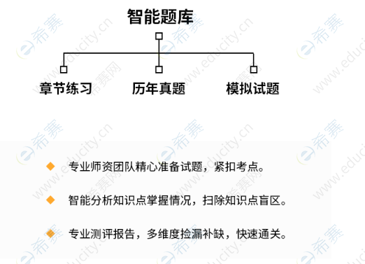 智能题库扫除知识盲区.png