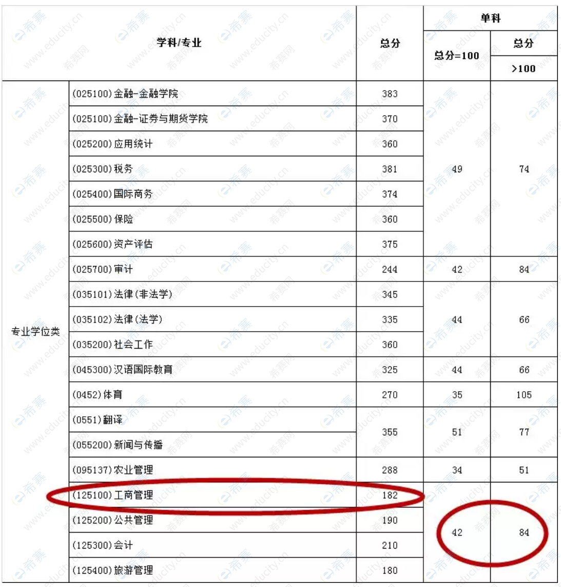 微信截图_20200211102748.png