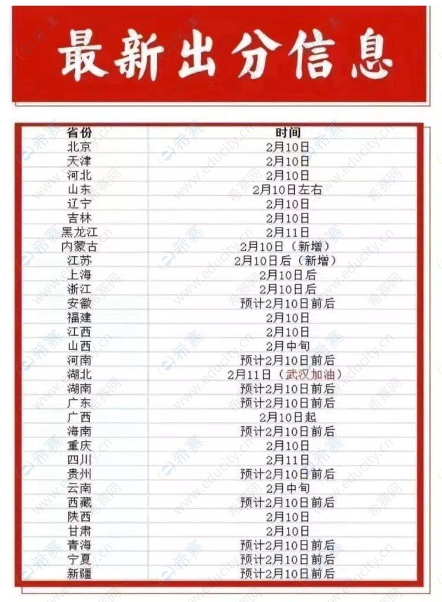 企业微信截图_20200204110111.png