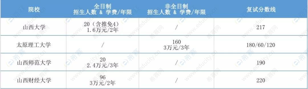 山西.jpg
