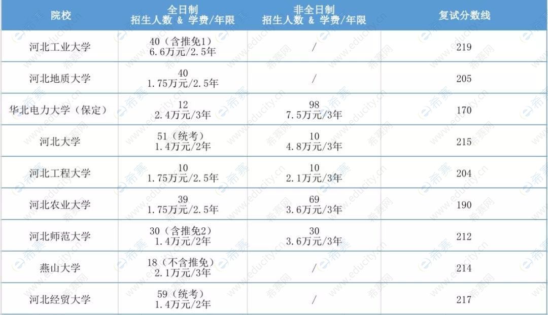 河北.jpg