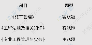 微信截图_20200310105643.png
