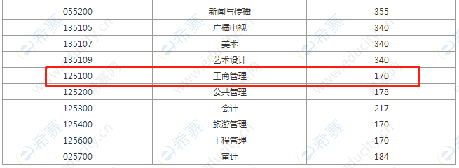 安徽财经.png