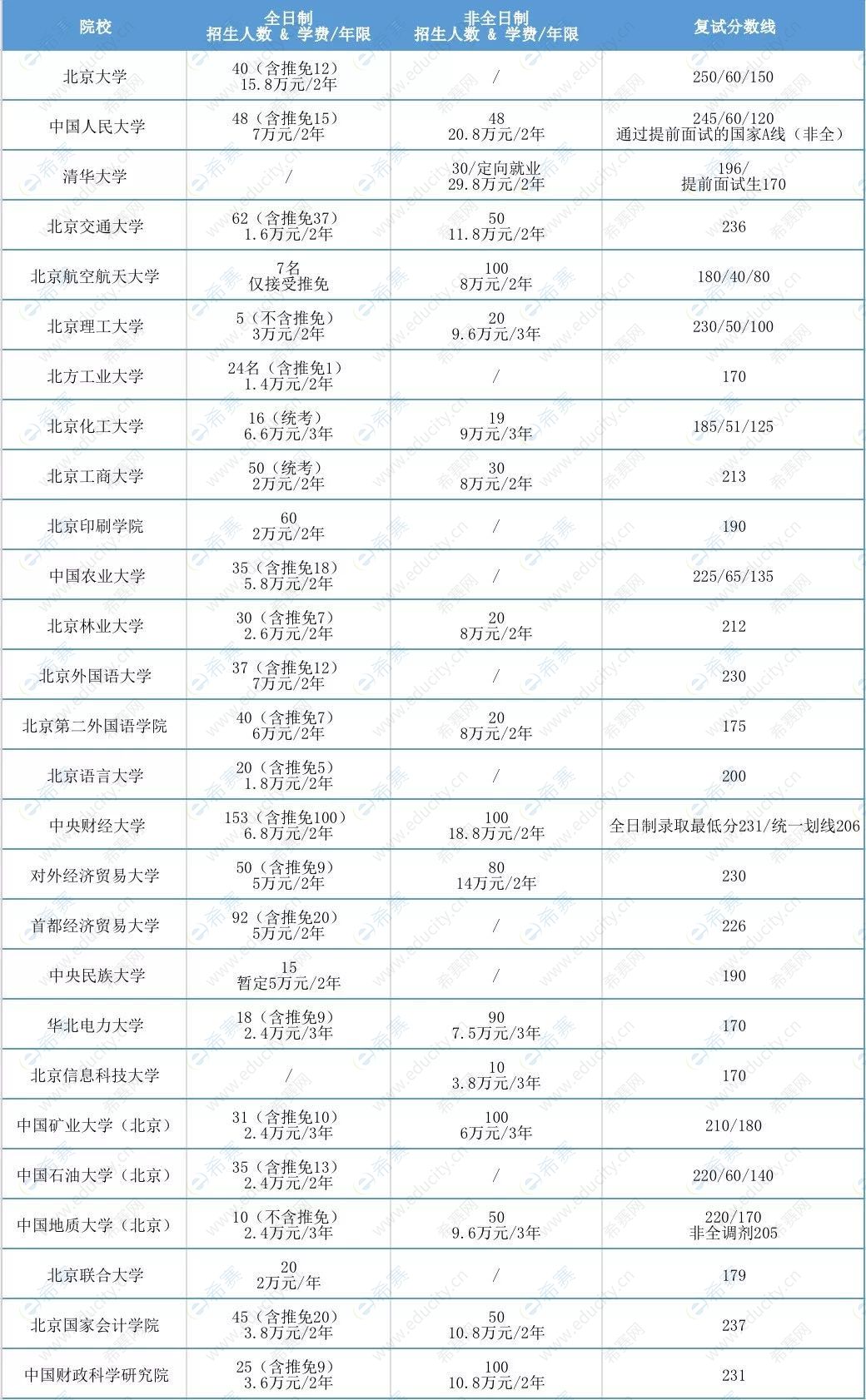 北京.jpg