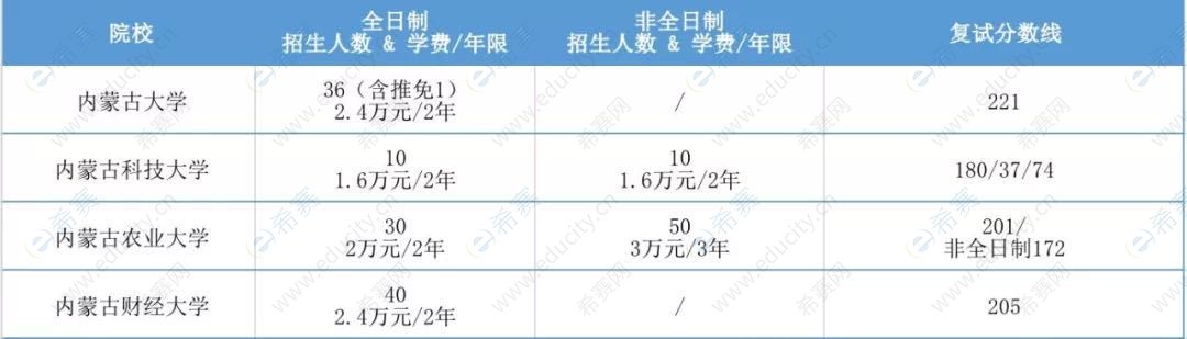 内蒙古.jpg