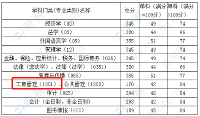 吉林财经大学.png