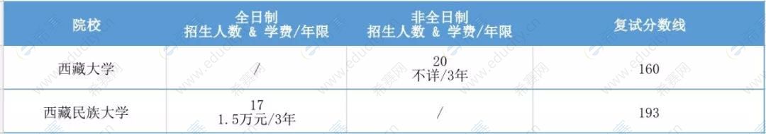 西藏1.jpg