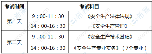 安全工程师考试安排.png