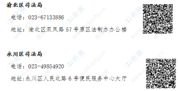 重庆2019年法律职业资格证书申领地司法局电话及地址.png