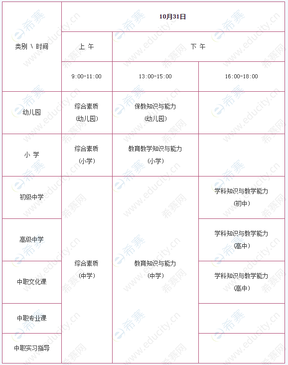 2020年上海下半年教师资格证报名时间-报名网站-报名入口