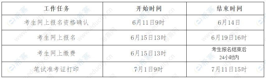 英语四级报名时间9月几号(英语四级报名时间9月几号考试)