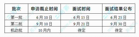 上交大材料學院mem提面時間.png