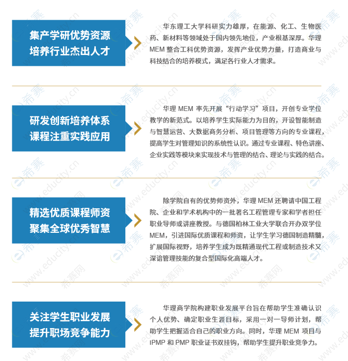 华理mem项目优势.png