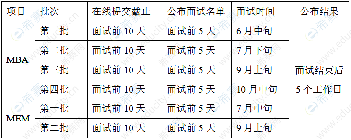 西北工大mem提面时间.png