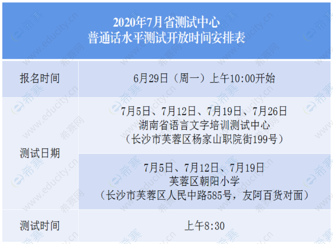 2020年7月湖南省普通话考试报名时间已公布