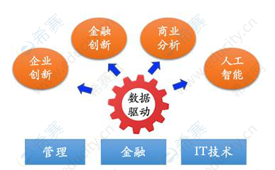 北大软微mem模块.png