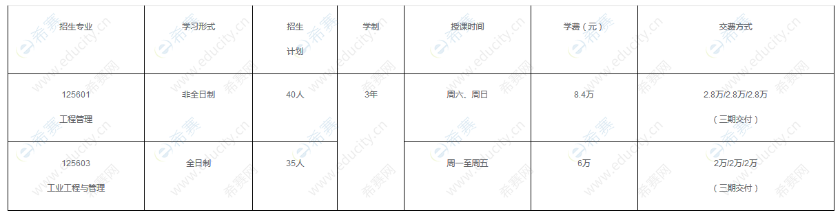 華南理工mem學(xué)制學(xué)位.png