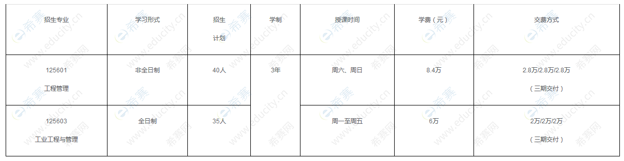 华南理工mem学制学位.png