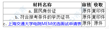 上海交大2021提面提交材料.png