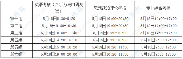 2020山東省委黨校mpa復(fù)試時間.png