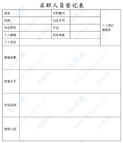 信息处理技术员操作题.png
