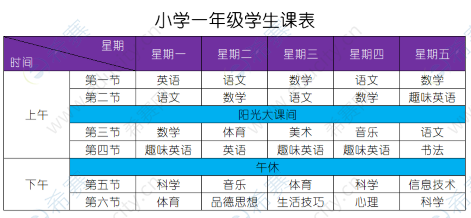 信息处理技术员操作题.png
