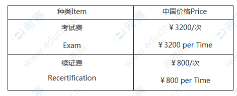 NPDP考試費用