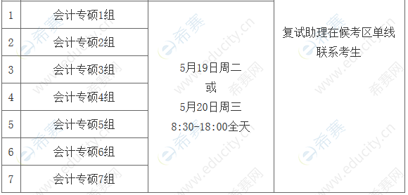 2020华南师大会计硕士复试时间.png