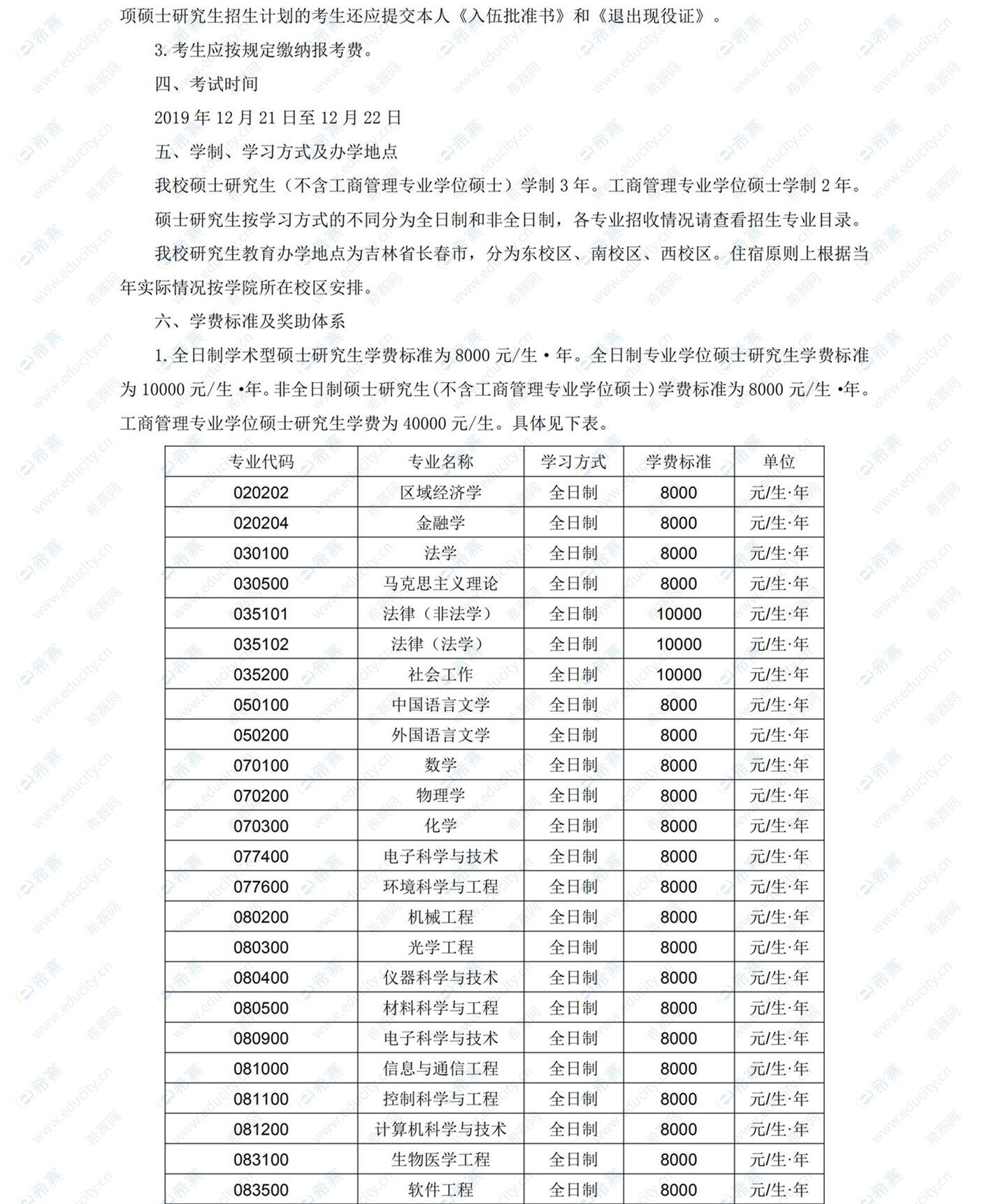 长春理工大学2020年硕士研究生招生章程3.jpg