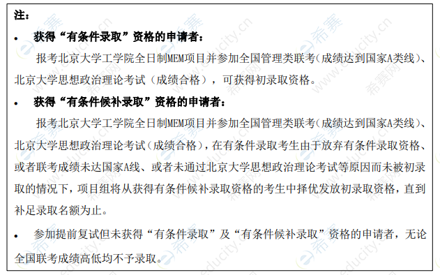 2021北京大学工程管理硕士招生3.png