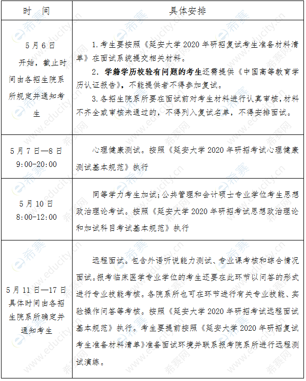 2020延安大学硕士复试时间安排.png