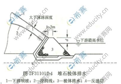 水利水電11.png