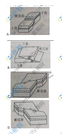 水利水電6.png