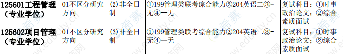 2021年天津大学MEM招生目录.png