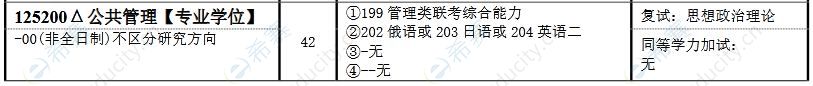 沈阳师范大学管理学院2021MPA招生目录.JPG