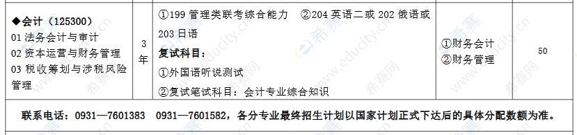 甘肃政法大学2021年MPAcc招生目录.JPG