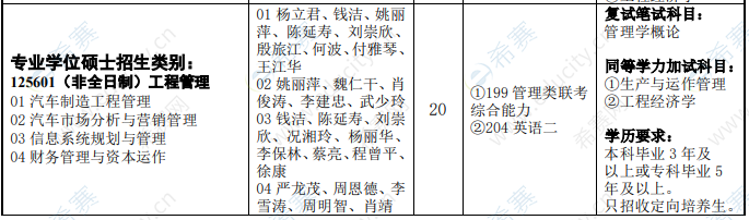 湖北汽車工業(yè)學(xué)院工程管理碩士招生目錄.png